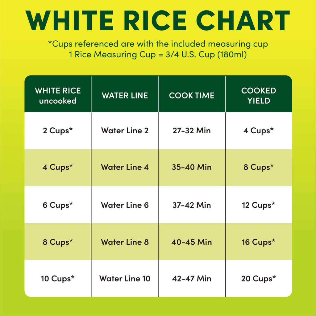 AROMA® 20-Cup Digital Rice Cooker & Food Steamer with Bonded Granite® Nonstick Ceramic