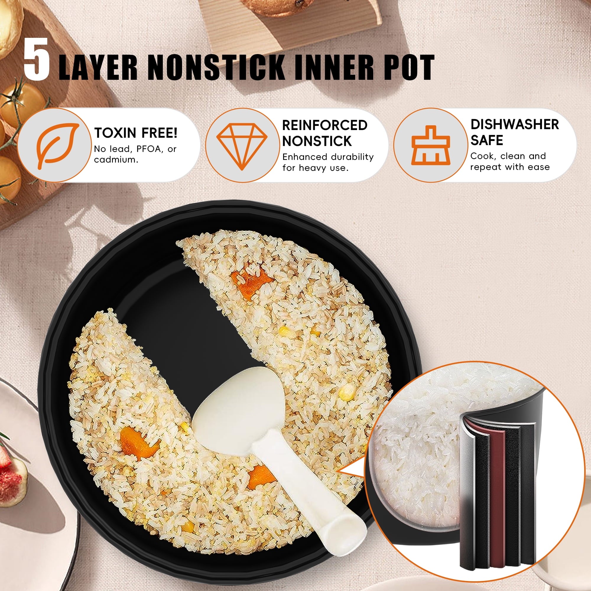 WHALL Digital Rice Cooker – 10-Cup Uncooked / 20-Cup Cooked Capacity, Multi-Function Steamer, Slow Cooker, Oatmeal Setting, Auto Keep Warm Feature, 5 Qt, Stainless Steel New