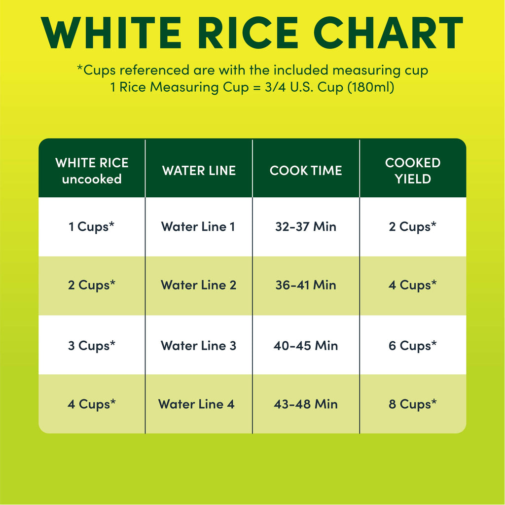 AROMA® 8-Cup Digital Rice Cooker & Food Steamer with Bonded Granite® Nonstick Ceramic