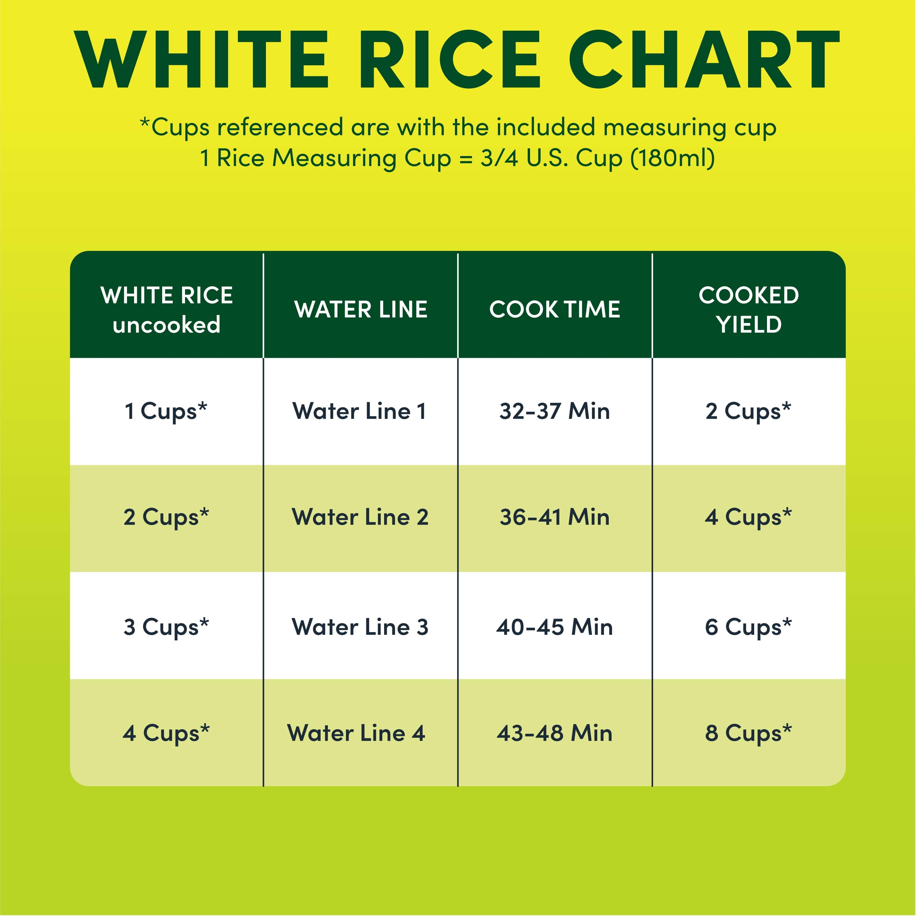 AROMA® 8-Cup Digital Rice Cooker & Food Steamer with Bonded Granite® Nonstick Ceramic