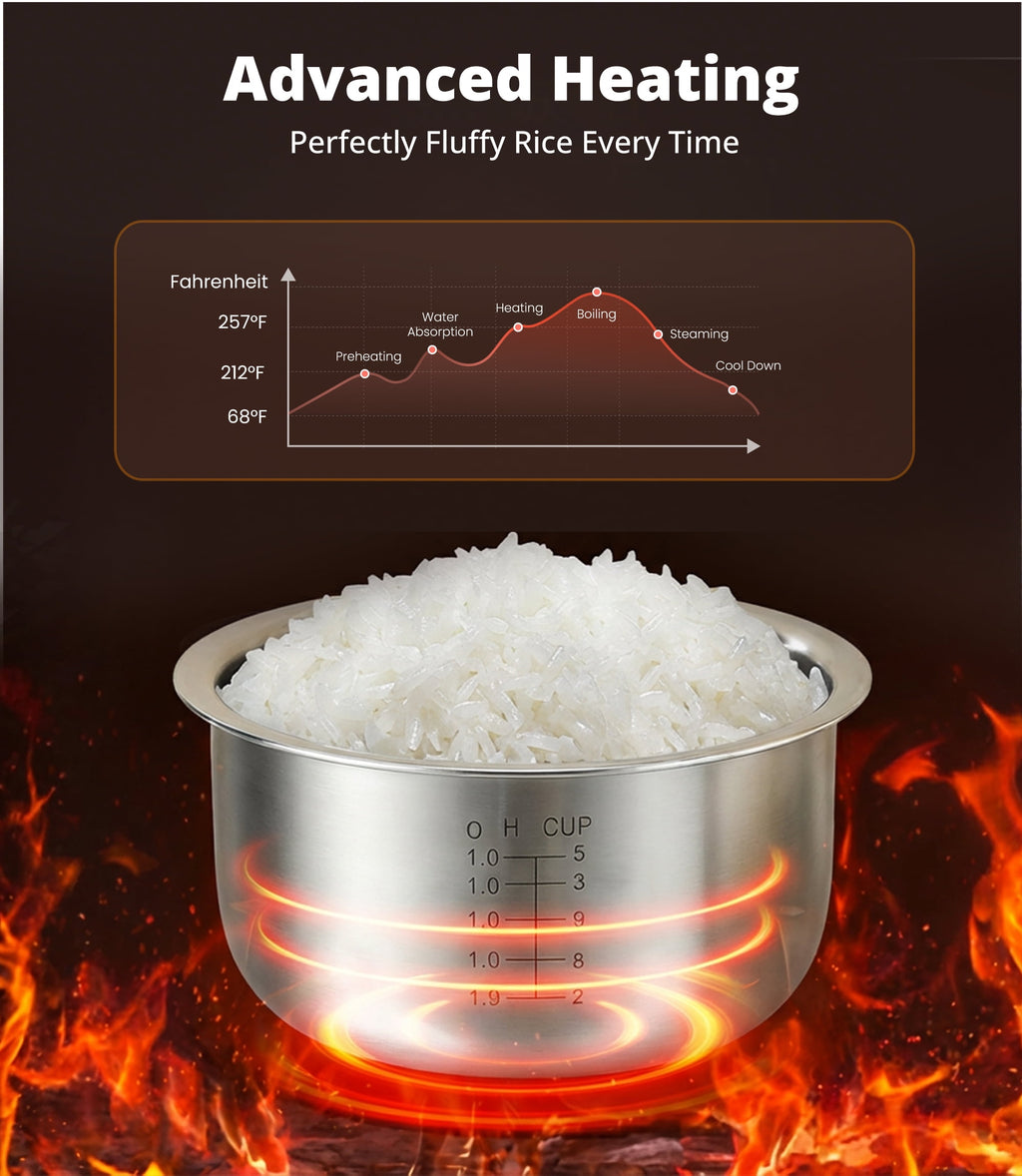 Casualife 3QT Rice Cooker with Starch-Reducing Steamer, 10-in-1 Multicooker with No-Coating Inner Pot and 24-Hour Timer, White