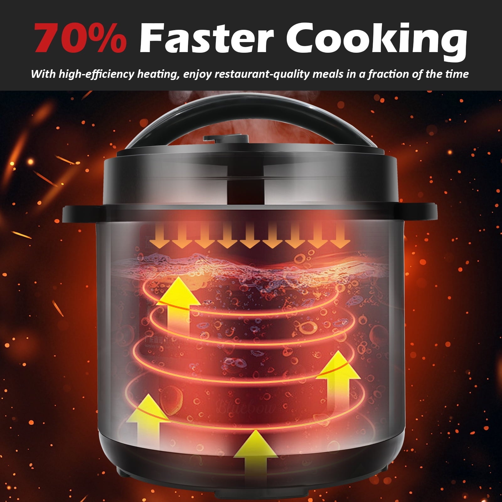 Bluebow 6.5 Quart Electric Pressure Cooker, 8-in-1 Multi Cooker Rice Cooker Slow Cooker Sauté Steamer, Stainless Steel