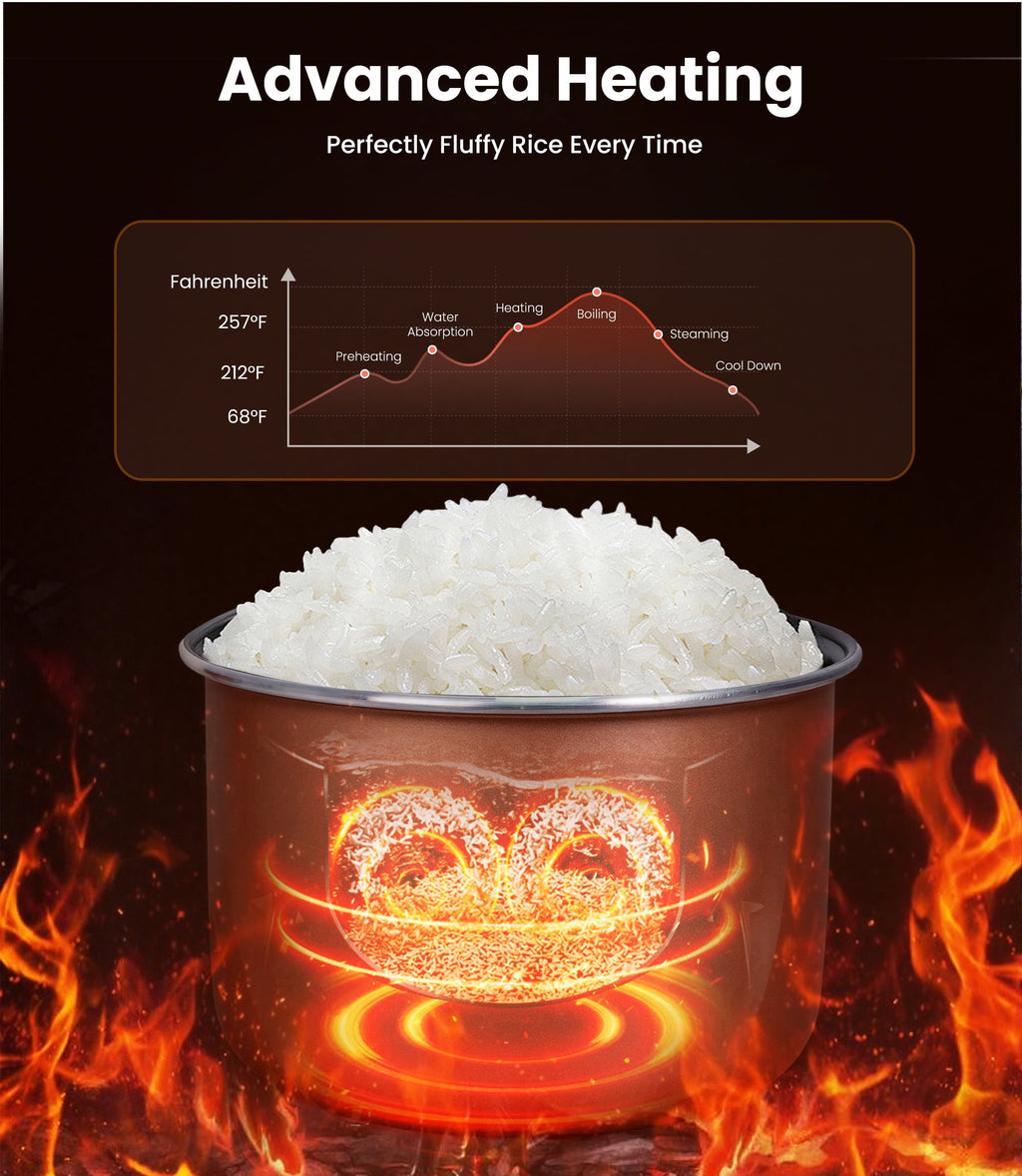 Casualife 12-Cups/4.3QT Rice Cooker with Steamer & Keep Warm, 10-in-1 Multicooker，24-Hour Timer，Non-Stick Inner Pot, White