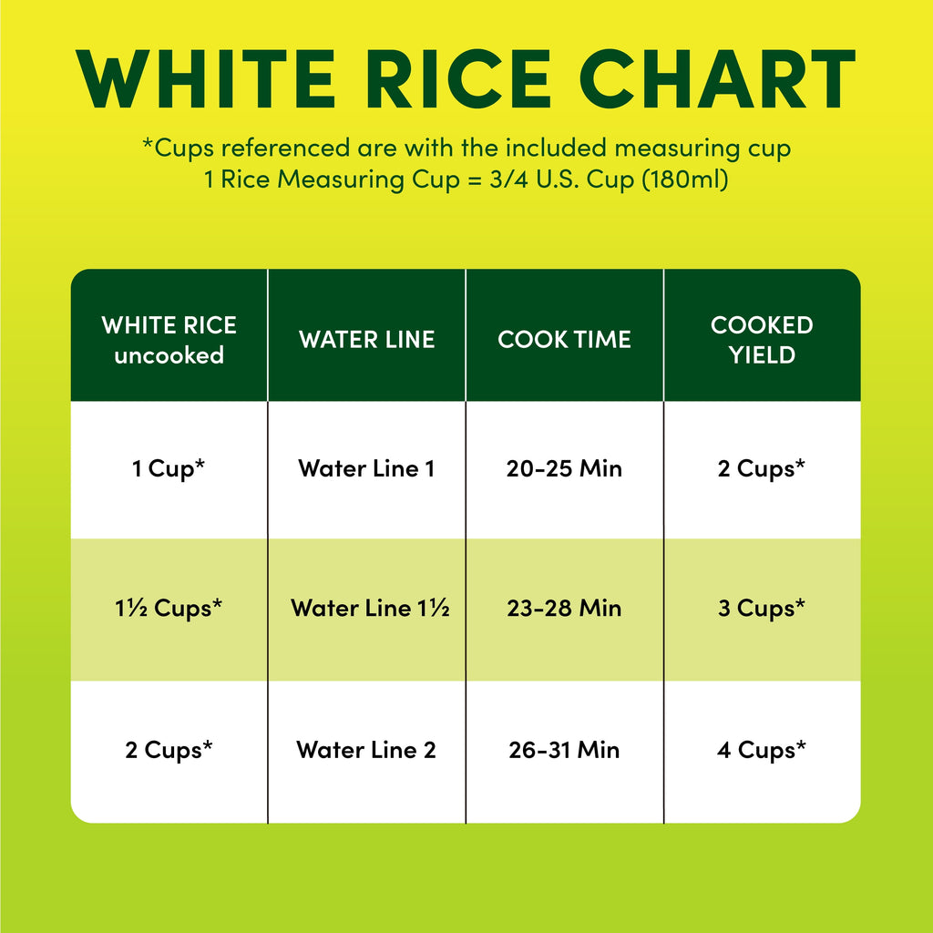 AROMA® 4-Cup Cooked, 2-Cup Uncooked Rice Cooker & Food Steamer with Bonded Granite® Nonstick Ceramic & Pop-Up Steam Tray - Blue