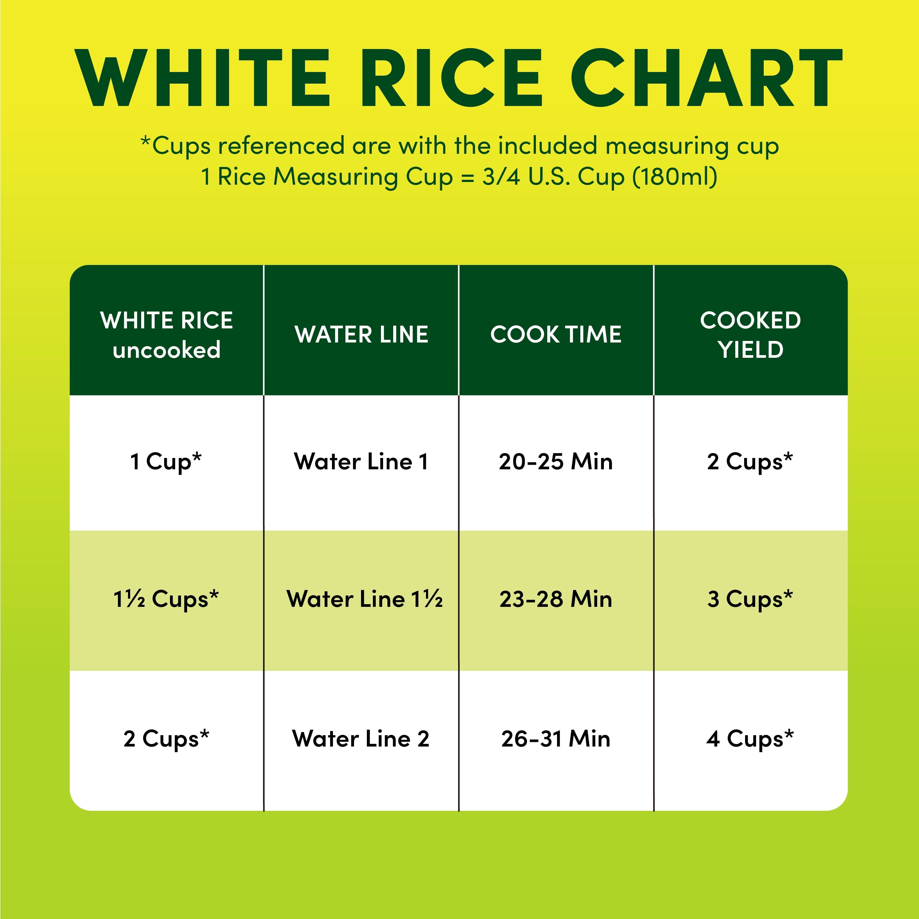 AROMA® 4-Cup Cooked, 2-Cup Uncooked Rice Cooker & Food Steamer with Bonded Granite® Nonstick Ceramic & Pop-Up Steam Tray - Blue